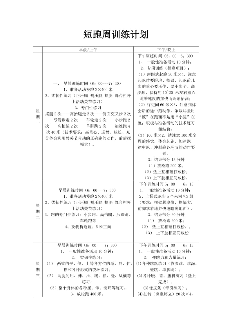 短跑周训练计划表格版.doc_第1页