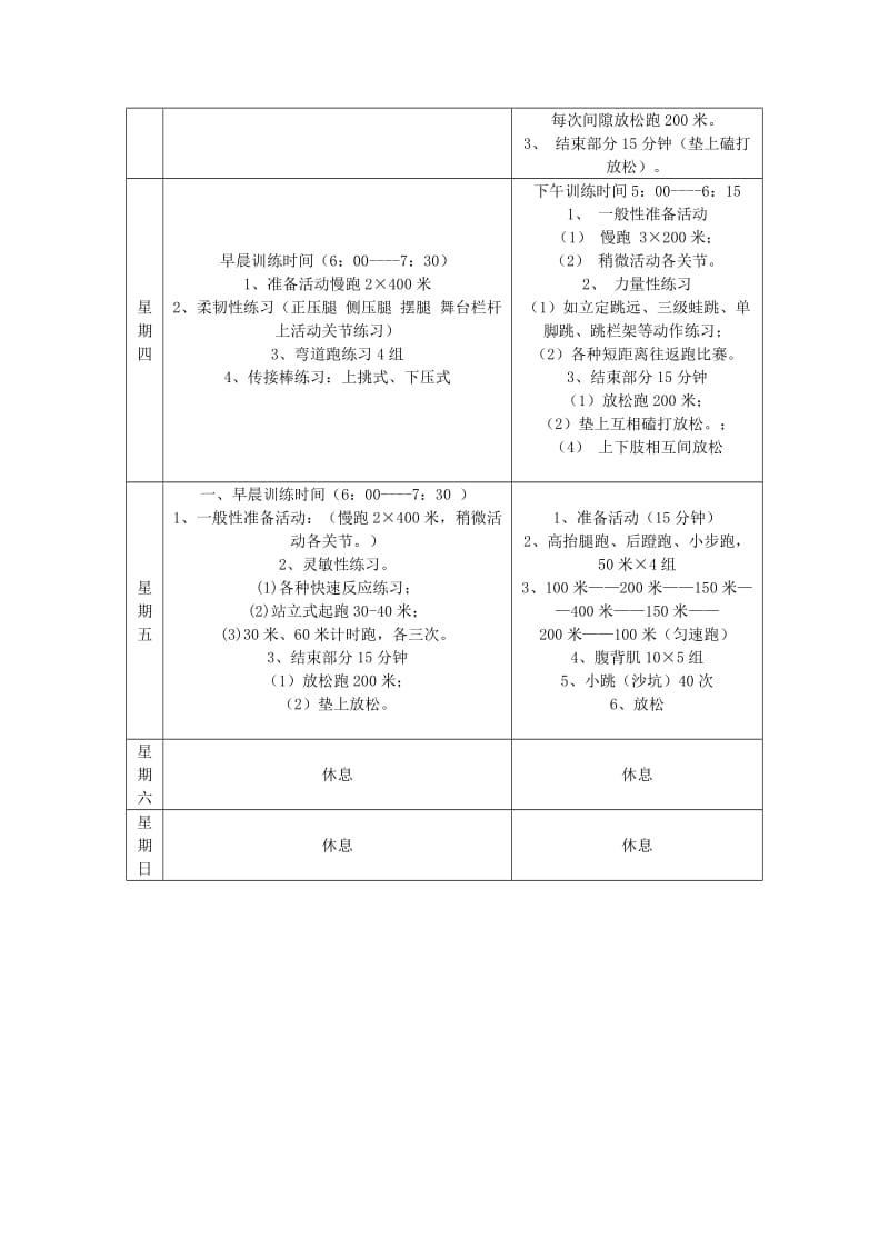 短跑周训练计划表格版.doc_第2页