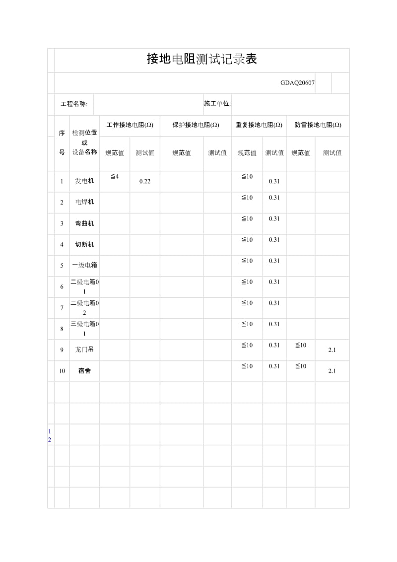 接地电阻测试表范例.doc_第1页