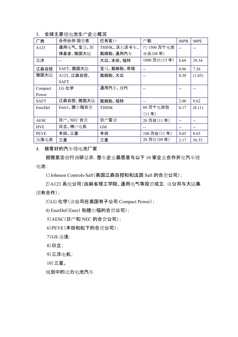 锂离子电池正极材料隔膜电解液生产厂家.doc_第2页