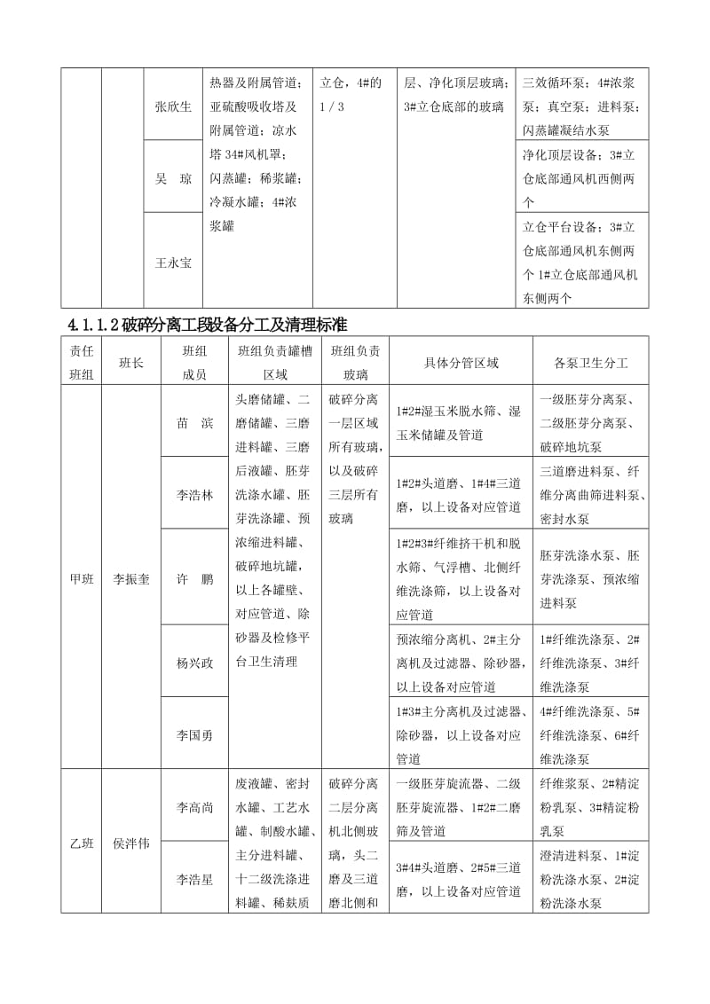 淀粉二车间清洁生产方案.doc_第3页