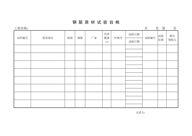 工程试验台帐(内容齐全).doc_第1页