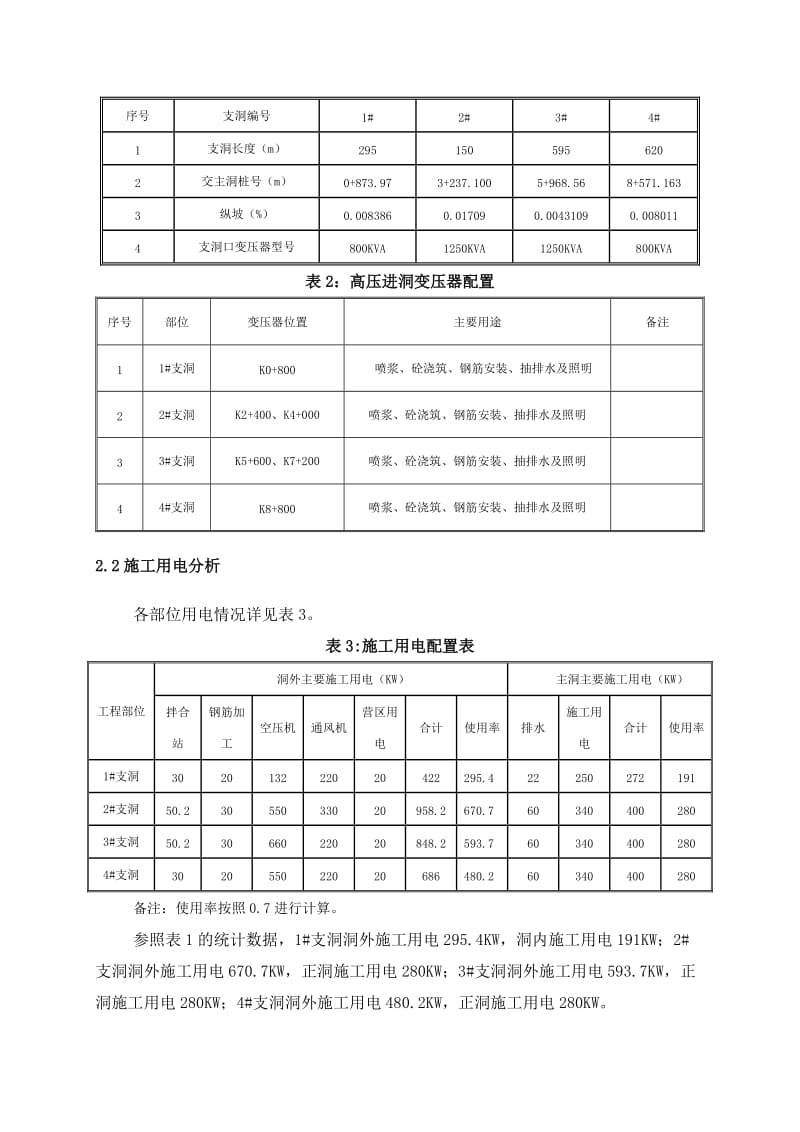 高压进洞施工技术措施.doc_第2页