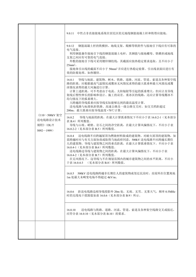 表A63输电线路工程设计强制性条文参考引用表.doc_第3页