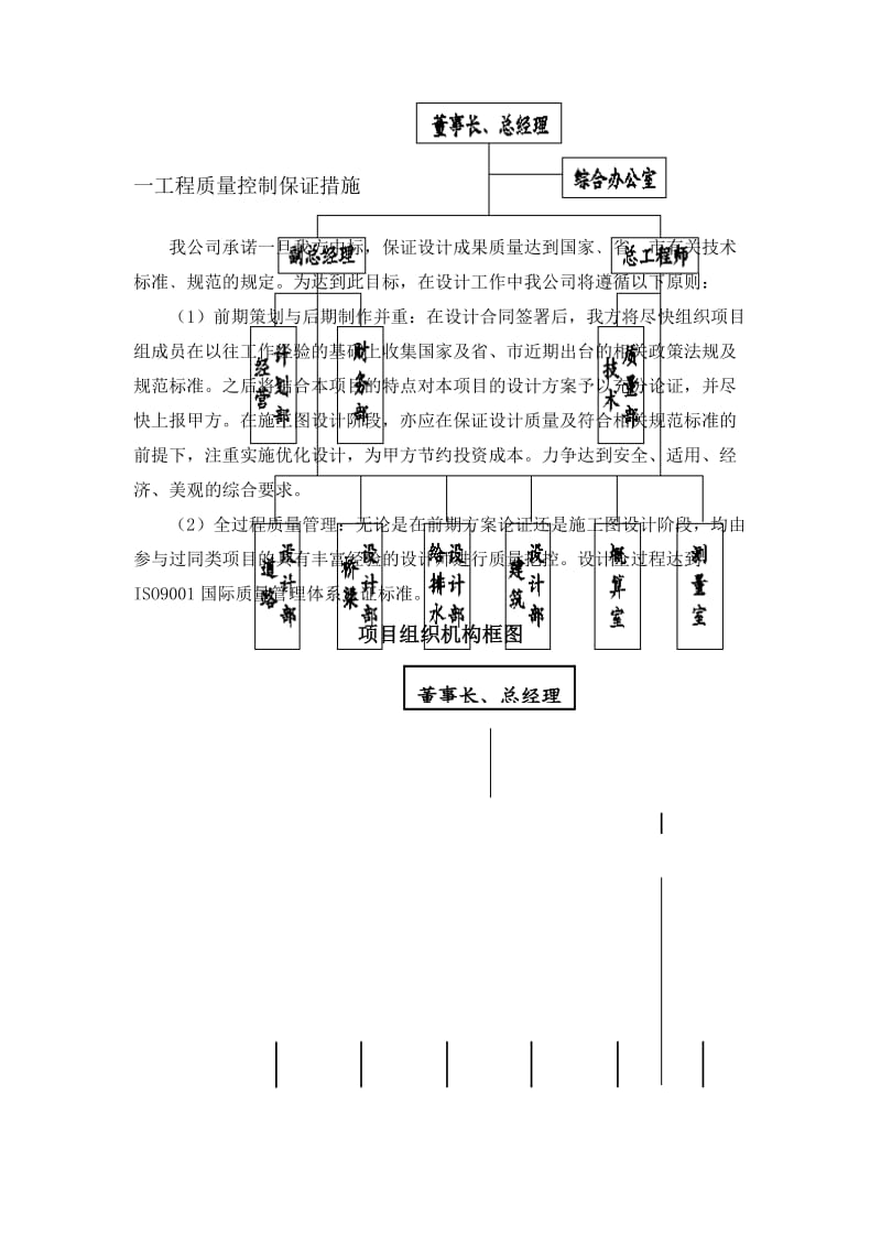 控制定详细规划质量保证措施.doc_第2页