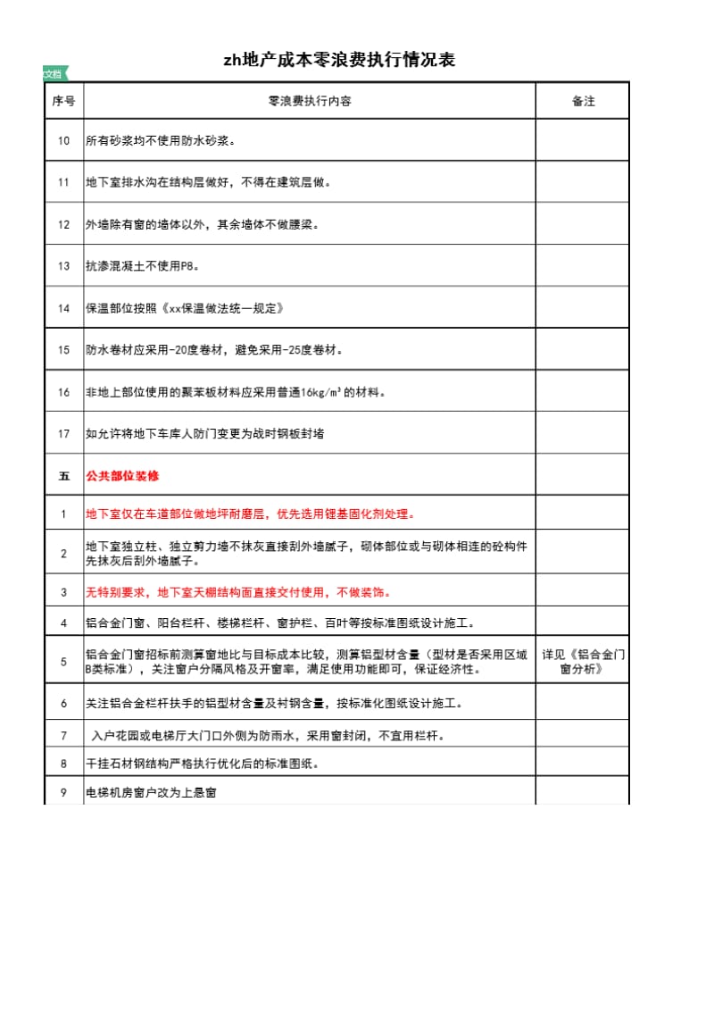 地产项目优化成本具体措施.doc_第3页