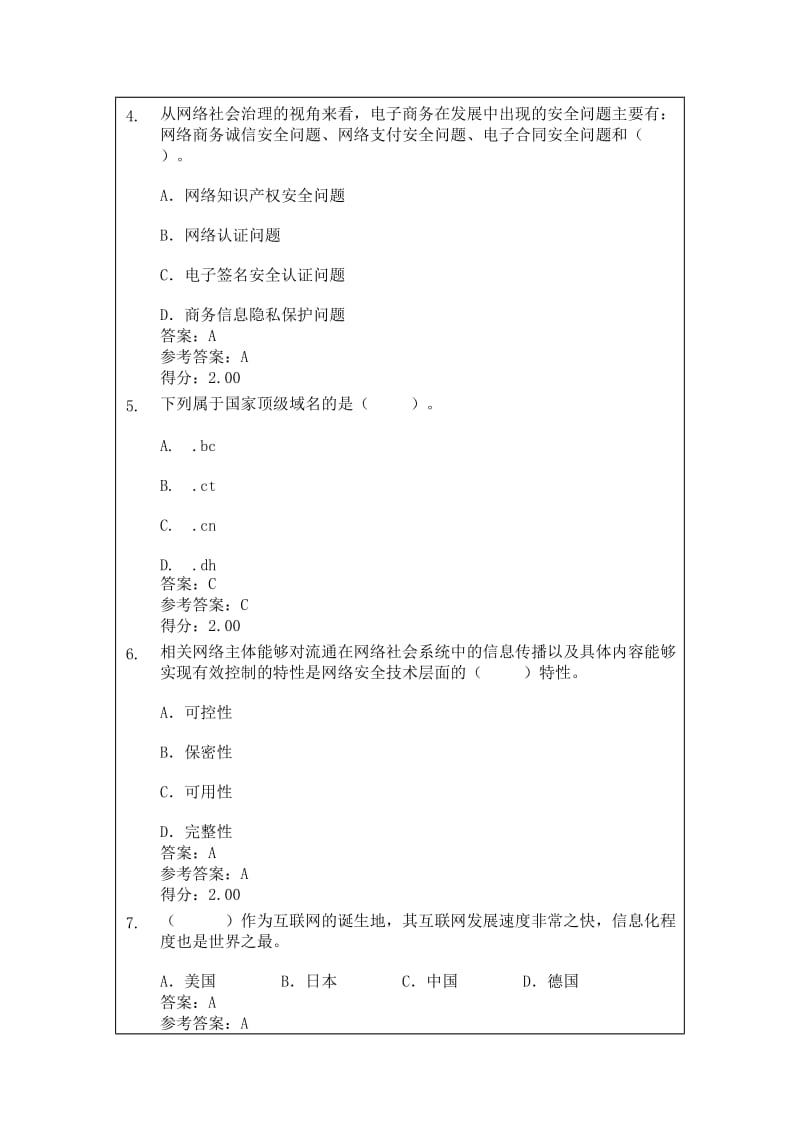 2014网络安全建设与网络社会治理答案.doc_第2页