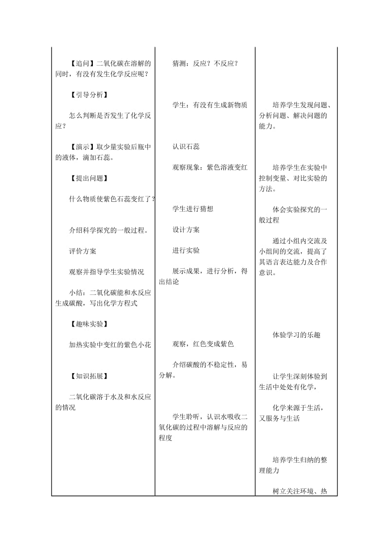 二氧化碳的性质教学设计.doc_第3页