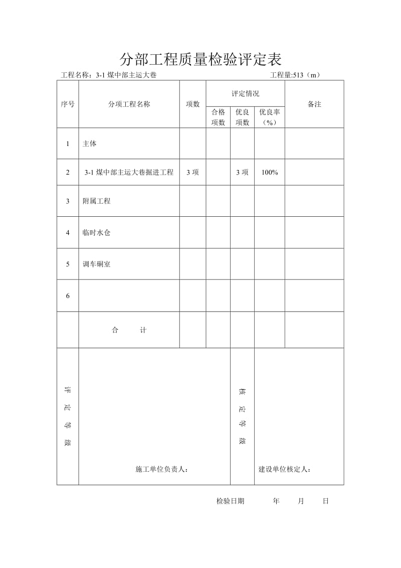 工程竣工报审表.doc_第2页