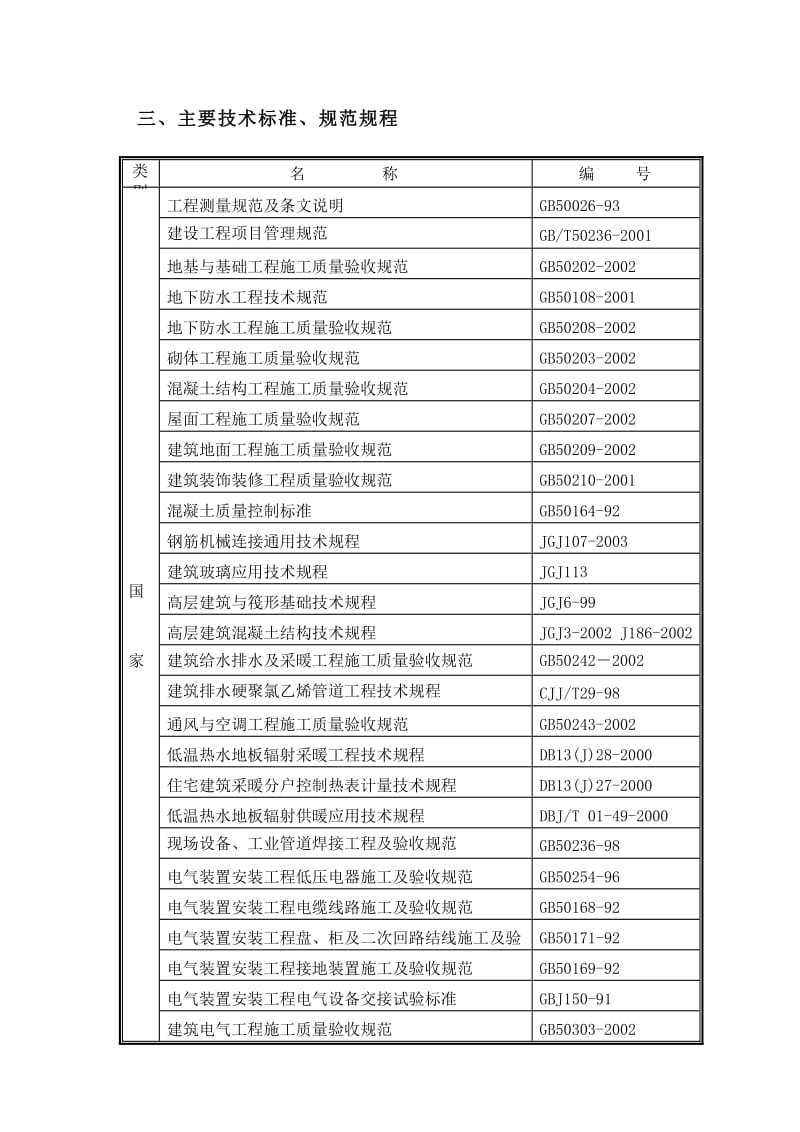 尚峰国际小区二期1#楼工程施工组织设计.doc_第3页