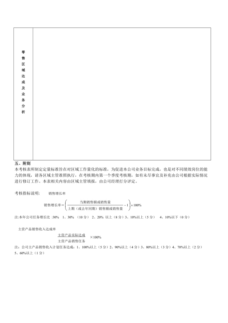 销售部经理绩效考核指标量表.doc_第3页