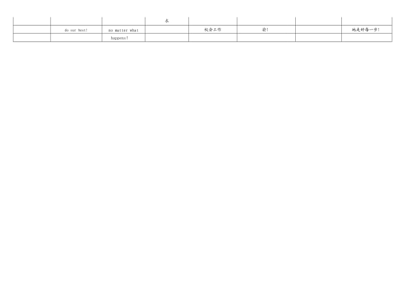 清华学霸马冬晗学习计划表(打印版).doc_第3页