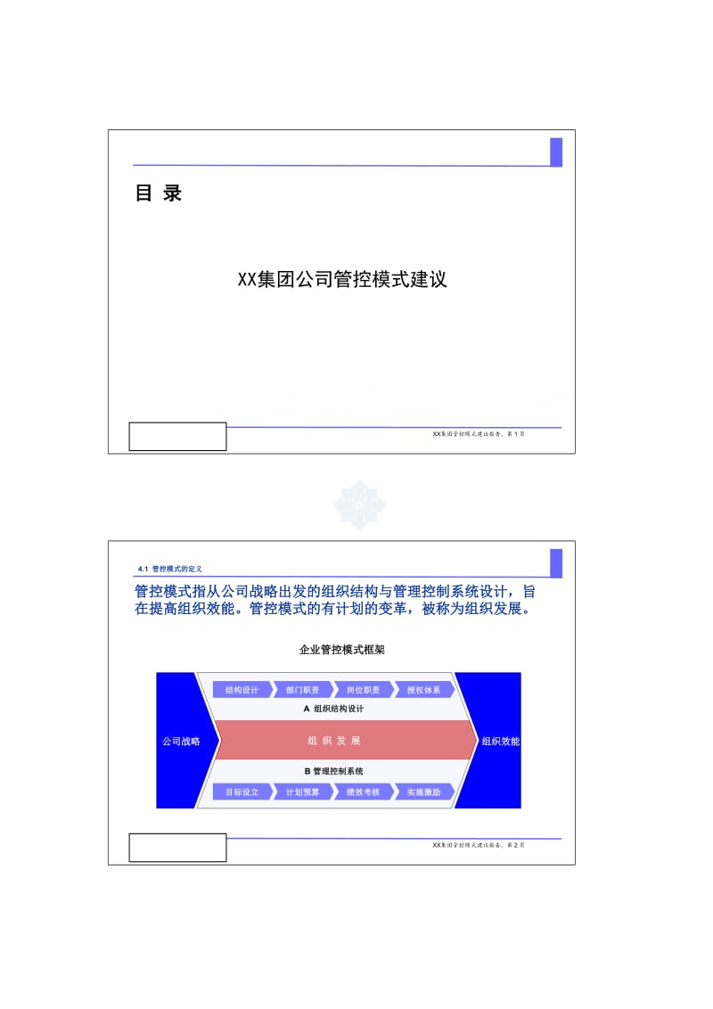 房地产项目总经理管理工具.doc_第3页