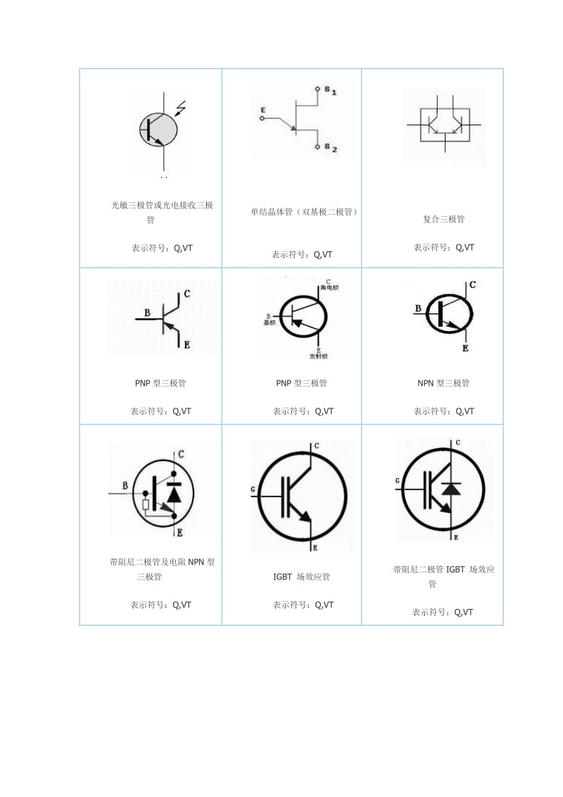 《电路图符号大全》word版.doc_第2页