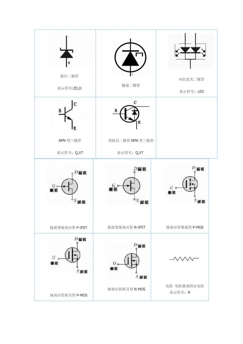 《电路图符号大全》word版.doc_第3页