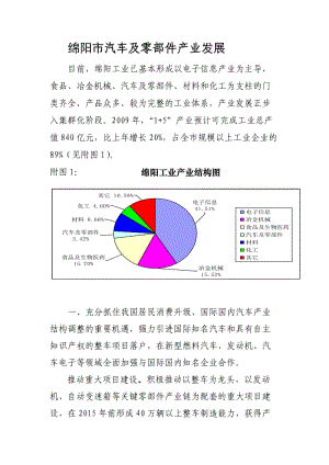 《綿陽電子工業(yè)》word版.doc