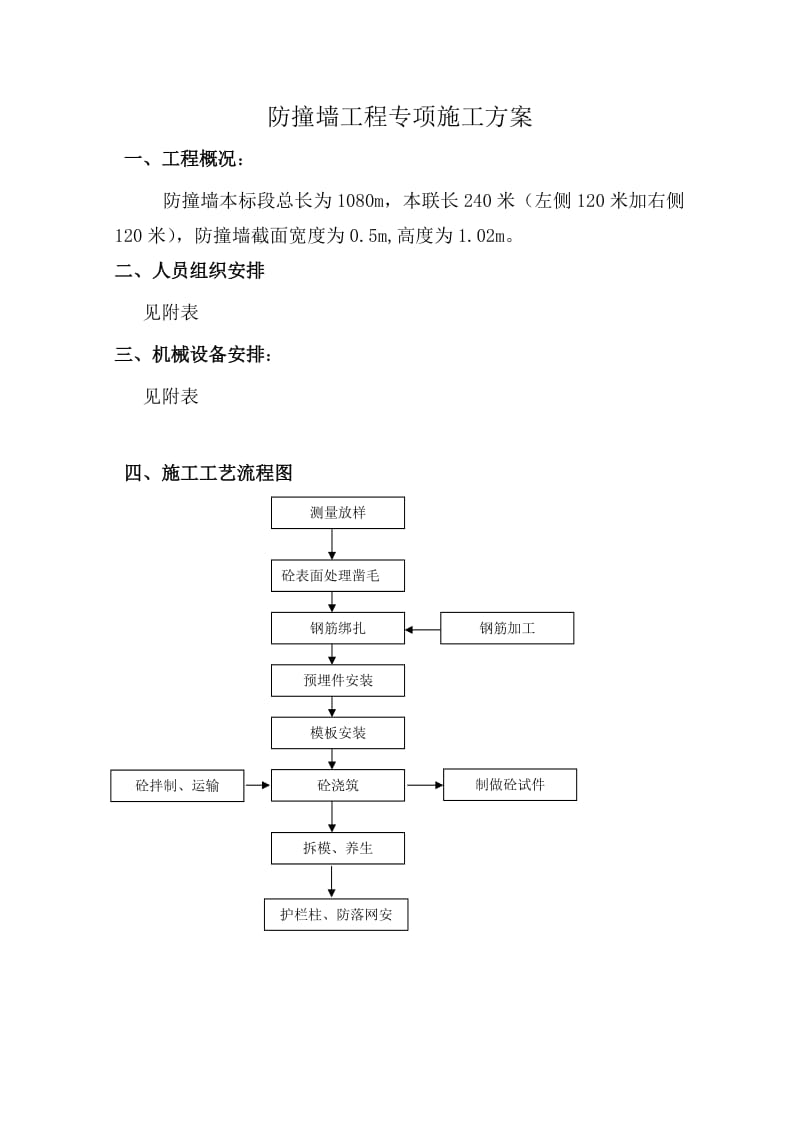 防撞墙分部工程专项施工方案.doc_第1页