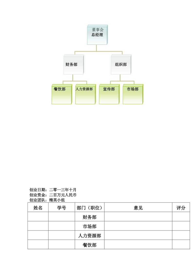 农家乐创业计划书.doc_第2页