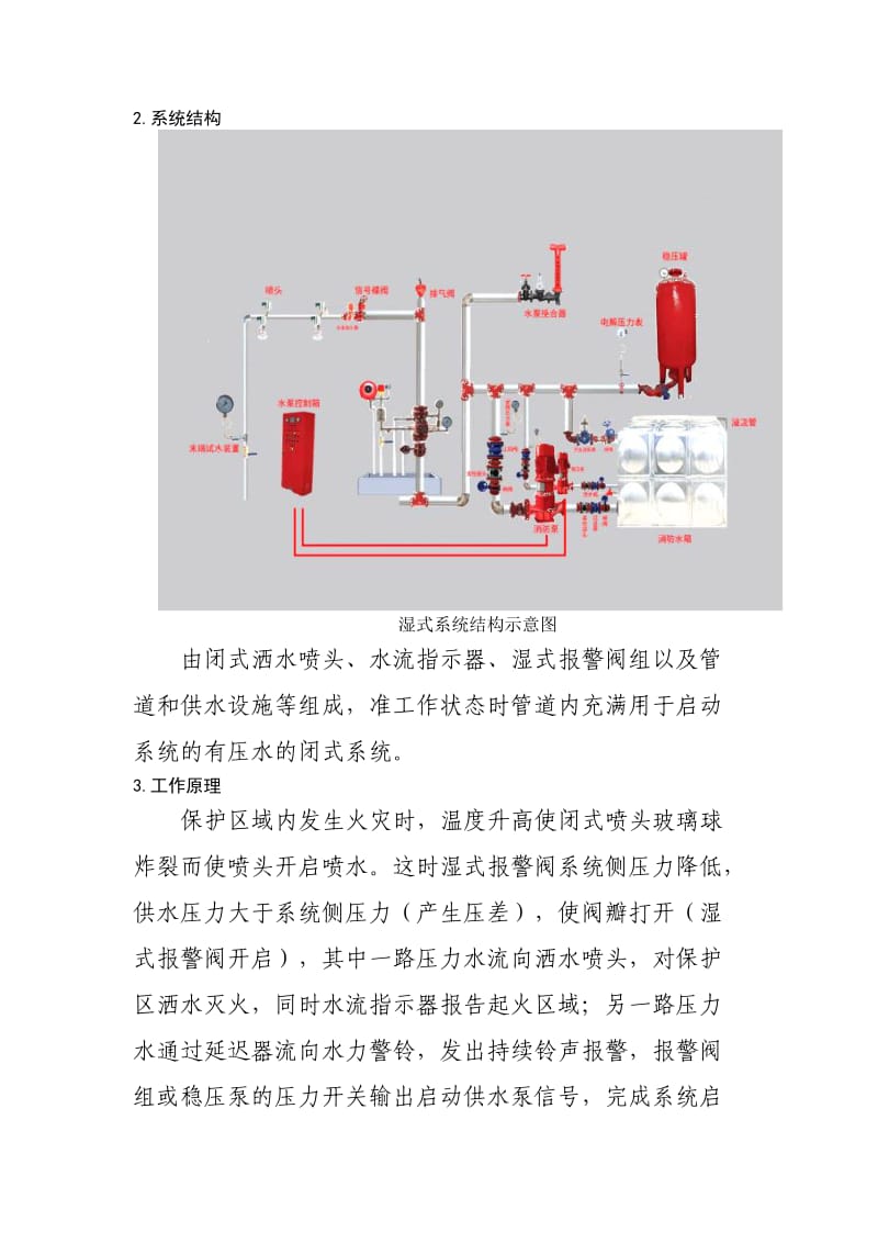 建筑消防设施操作图解.doc_第2页