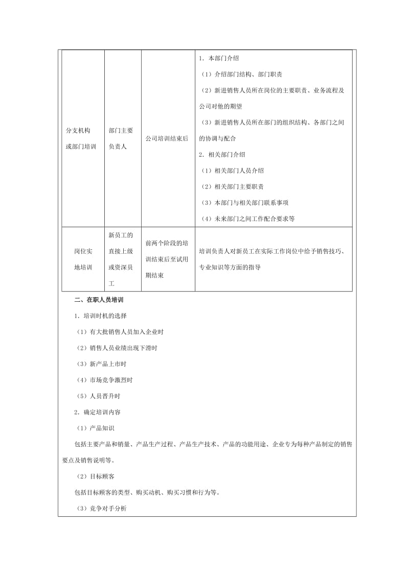 销售人员培训实施方案.doc_第3页