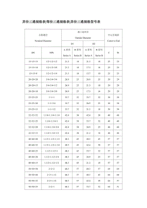 異徑三通規(guī)格表.doc