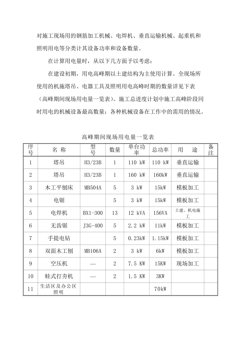 装修阶段临电方案.doc_第3页