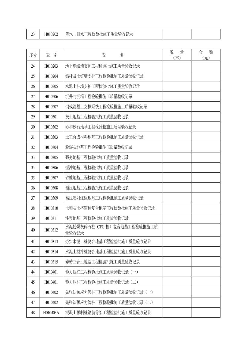 建筑安装工程质量检验评定用表订购单.doc_第2页