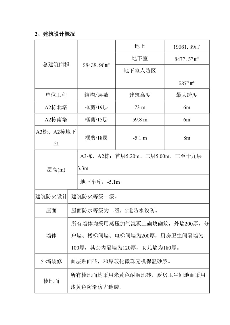 项目工程样板引路施工方案.doc_第3页