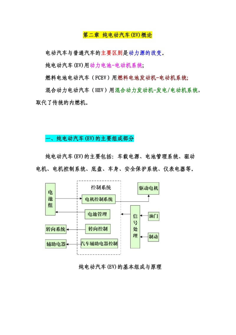 电动汽车概论-第二章纯电动汽车(EV)概论.doc_第1页