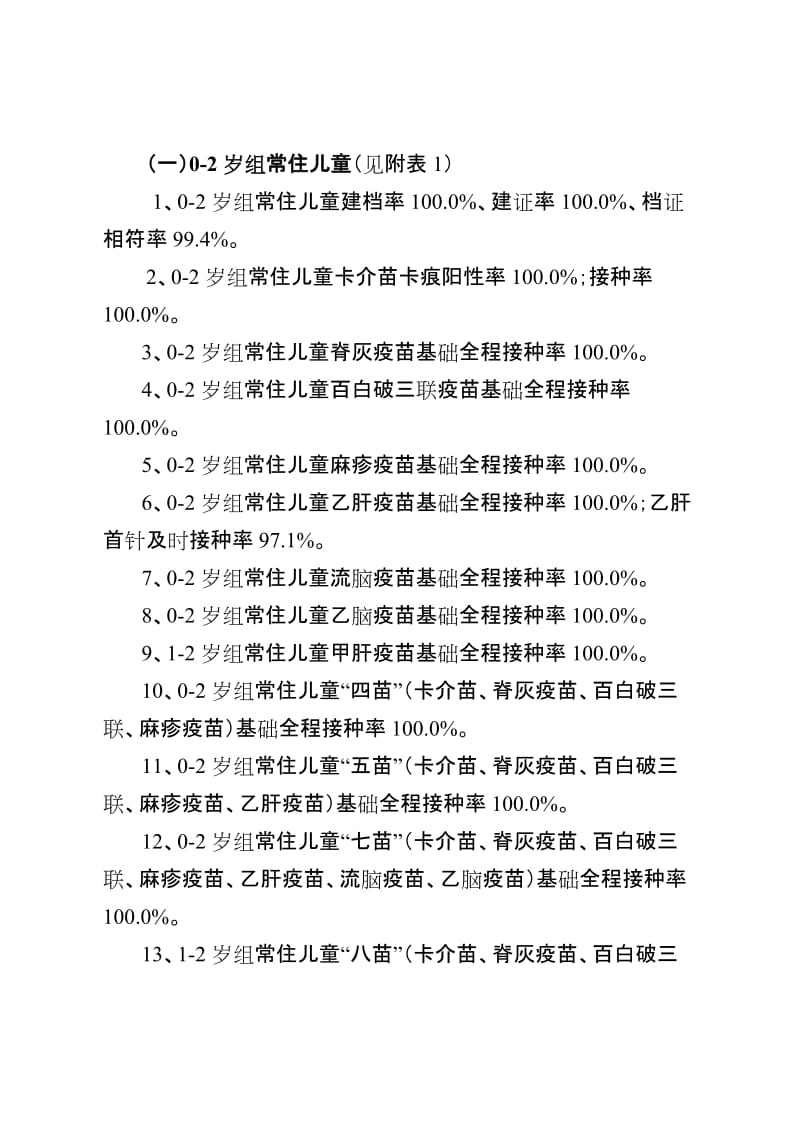 沙坪坝区免疫规划接种率调查总结.doc_第2页