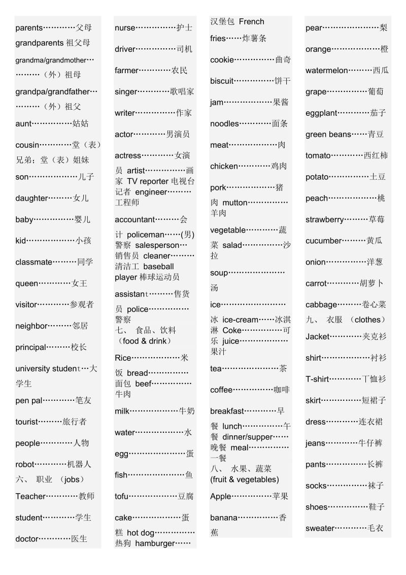 一至六年级英语单词.doc_第2页