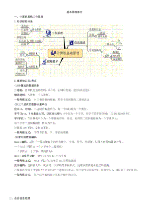 《會(huì)計(jì)電算化重點(diǎn)》word版.doc