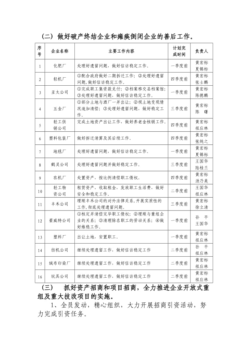 射阳县工业企业改革发展办公室工作计划.doc_第3页