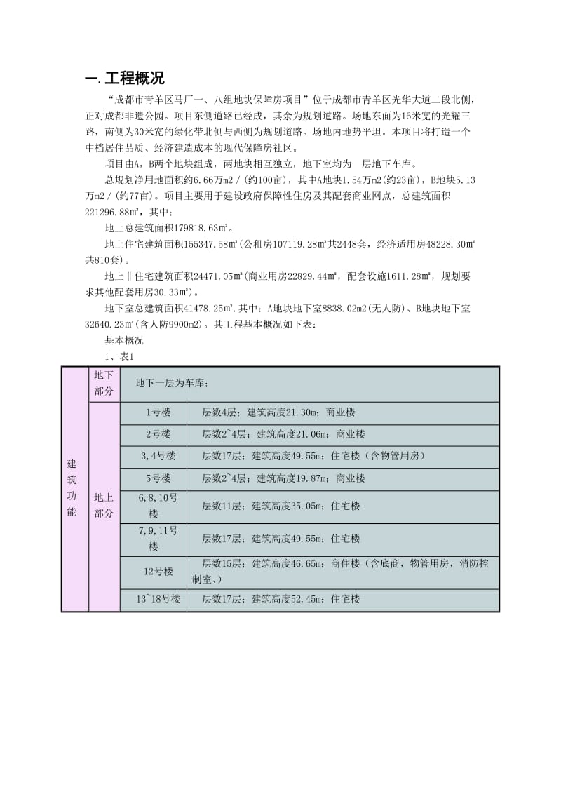 马厂保障性住房模板支拆方案.doc_第3页