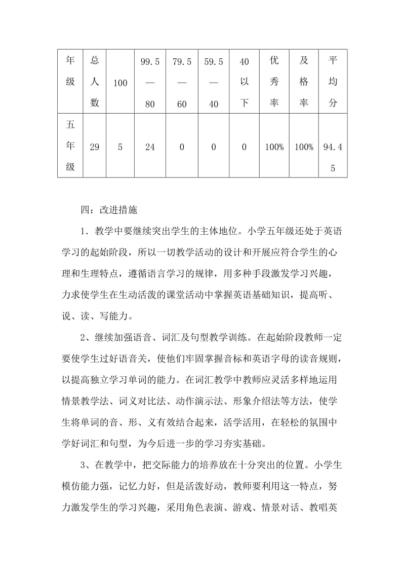 五年级英语试卷分析.doc_第2页