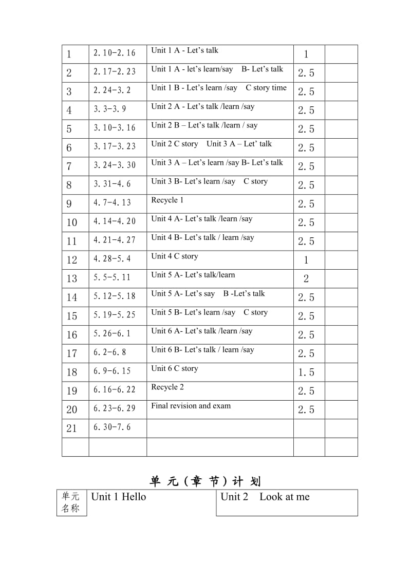 人教版三年级上册英语全册教案.doc_第3页