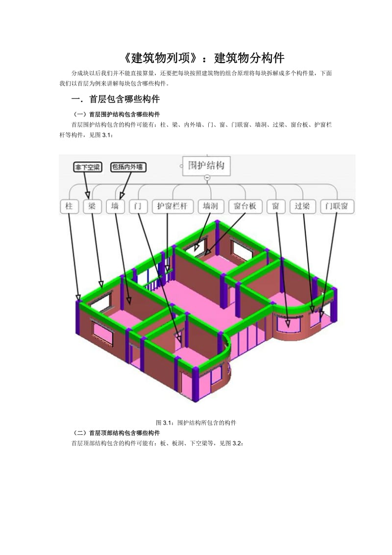 建筑构件分解图.doc_第1页