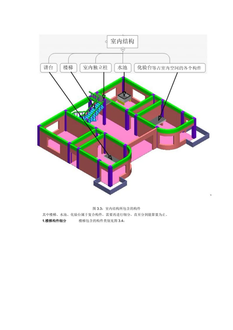 建筑构件分解图.doc_第3页