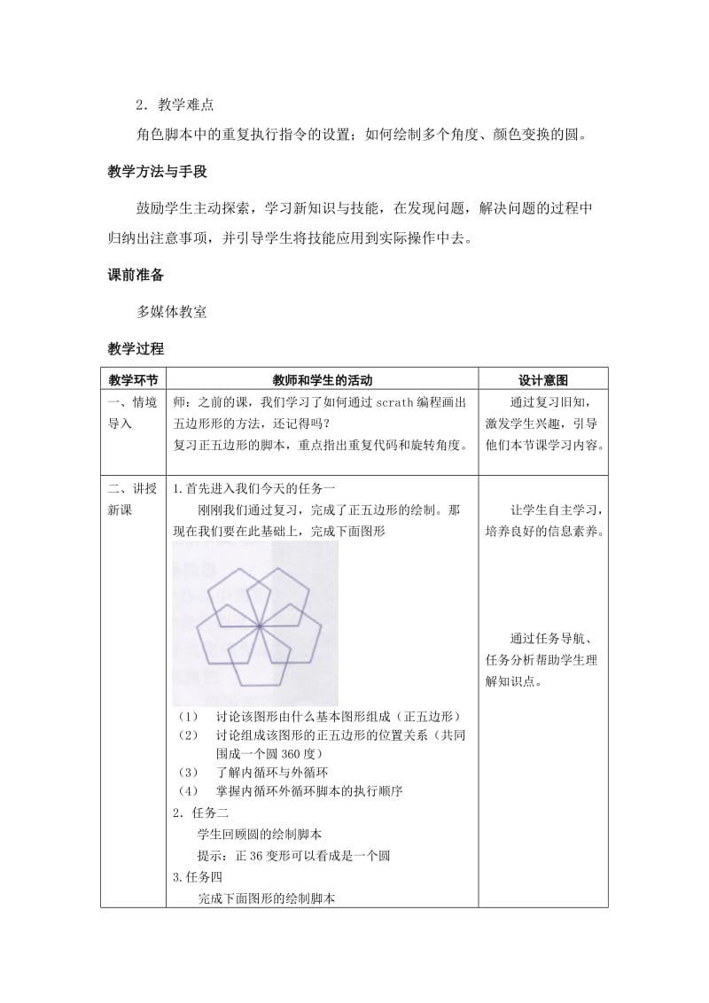 《scratch画图绘制规则图形》教学设计.doc_第2页