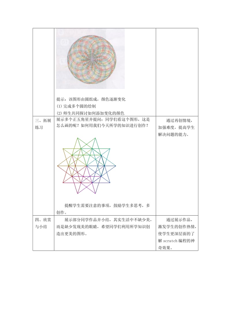 《scratch画图绘制规则图形》教学设计.doc_第3页