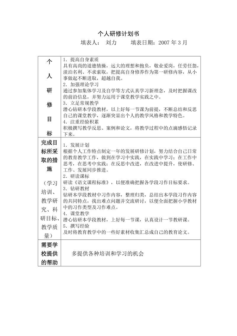 《个人研修计划书》word版.doc_第2页