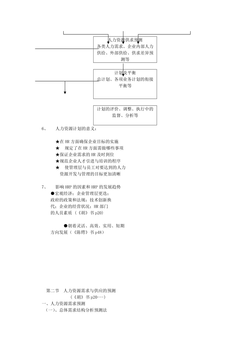 《人力资源计划》word版.doc_第3页