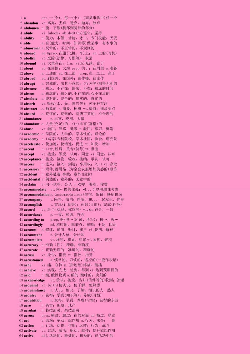 考研英语大纲5500词汇表.doc_第1页