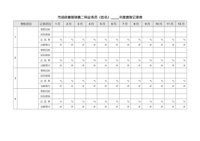 业务员绩效计划参考.doc_第3页