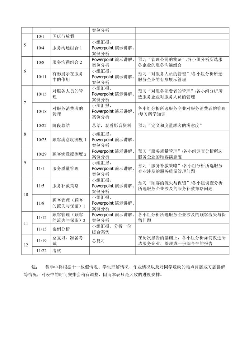 《服务营销》课程授课计划.doc_第3页