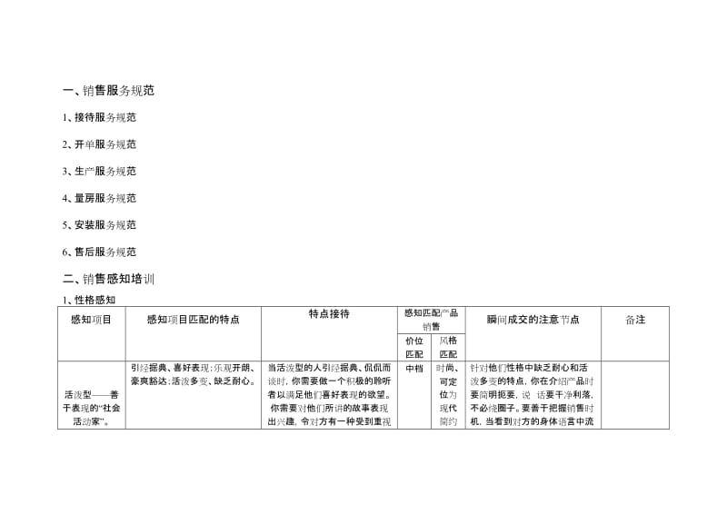 英赫窗帘壁纸培训计划方案.doc_第3页