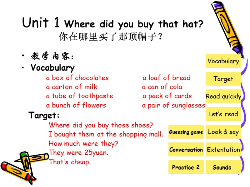 廣東版(開心)六下《Unit 1 Where did you buy that hat》ppt課件.ppt_第1頁