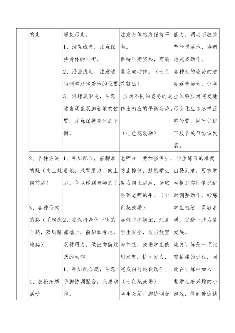 重度残疾儿童送教上门教案.doc_第2页