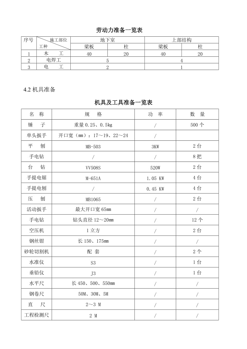 福州艺术学校模板施工方案(完成).doc_第3页