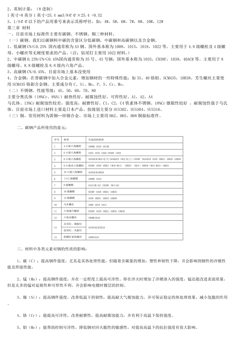 自攻螺丝规格表及螺丝基础知识.doc_第2页